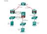 cisco,packet,tracer, gns3,eveng computer networking assignments