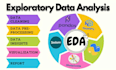 do eda and visualize insights using python, power bi