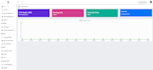set up a voice broadcast and ai powered call campaign system