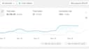 be your expert meta ads manager for facebook and instagram campaigns
