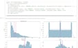 make statistcs analysis python sql power bi tableau IBM spss
