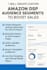 amazon dsp audience targeting for higher conversions