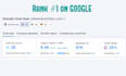do monthly SEO service with onpage, offpage for wordpress and shopify websites