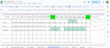 create custom excel spreadsheet with formulas, macro and dashboard