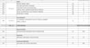 do material takeoff and cost estimation and boq