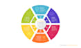 design stunning business infographics, flowcharts and process visuals