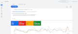 be your google ads manager for adwords PPC campaigns