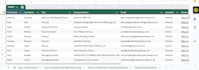 do data extraction, web research, and prospect list building