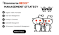 do reddit management for ecommerce website saas iptv crypto memecoin