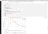 data cleaning, analysis, statistics, tables and charts in python,r studio