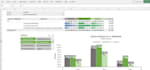 advanced excel data analysis, interactive dashboards, custom business solutions