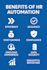 your HR process automation expert, from implementation to training