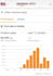 start and boost your amazon private label fba business
