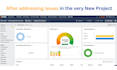 fix ahrefs site audit and technical SEO audit issues