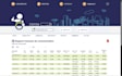 create a custom website or web app to grow your business