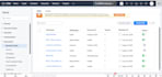 automate and customize your zoho CRM for sales