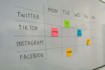 handle weekly social media content planning and scheduling