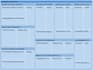analyze your qualitative data using nvivo professionally