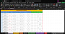 gcc building estimation, structural architectural