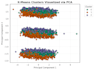 do data science, machine learning, llm and ai in python