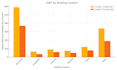 do your matlab python and simulink civil tasks in 24 hours