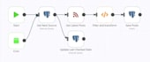 streamline your tasks with n8n automation