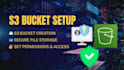 expert AWS account setup and security iam ec2 s3