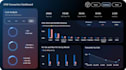 be your power bi expert for reports, dashboards and data analysis