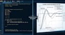create matlab simulink control system and gui  projects