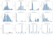 build and deploy deep learning models for production use