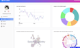develop flutterflow web app adalo mobile app mvp flutter flow saas website
