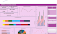 be your data entry and data analyst expert using python, mysql, deep learning