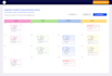 convert figma to react saas dashboard with responsive UI