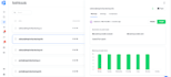 manage instantly smartlead cold outreach warm up with google workspace