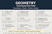 tutor math and geometry with clear solutions