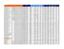 deliver company profiling and financial research for strategic decisions