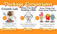 create retro cartoon character illustrations