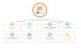 optimize your jtl wawi and jtl easyauction