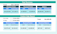 be your excel and google sheets automation specialist