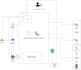 setup multichannel enterprise contact center solution