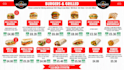 do menu design, digital screen, digital menu or menu board