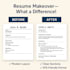write a professional job winning resume