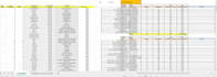 perform efficient data management and spreadsheet data entry