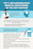 do article writing, SEO blog posts and content writing