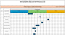 prepare schedule on primavera p6 or ms project