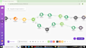 automate your workflow using make com, openai, notion, google sheet and slack