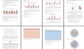 do a professional nvivo thematic analysis of qualitative data within 24 hours