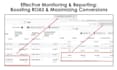 manage and optimize your facebook and instagram ads for leads and sales