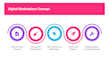 be make unique infographic in figma