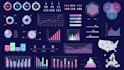 do data visualization using python, pandas, matplotlib, seaborn